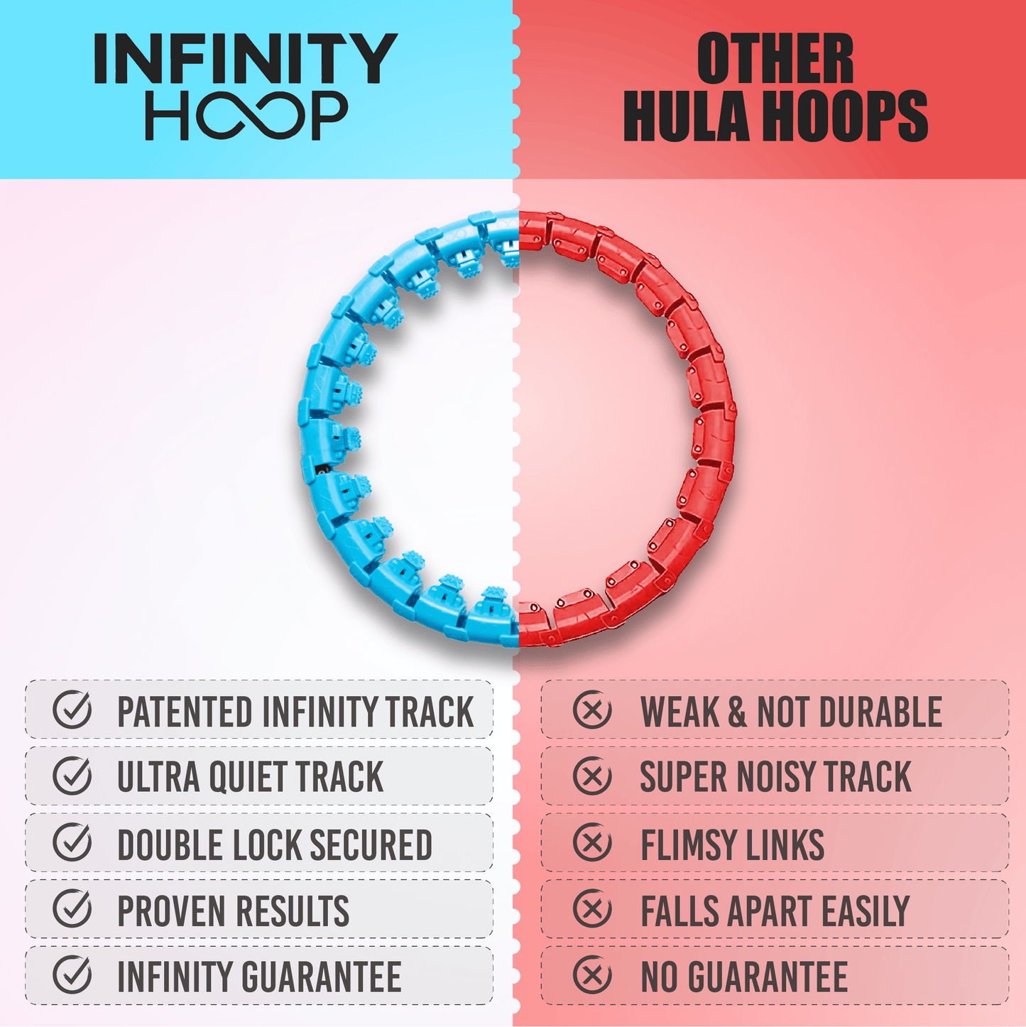 Infinity Hoop Challenge