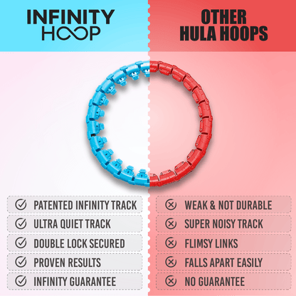 Infinity Hoop Challenge